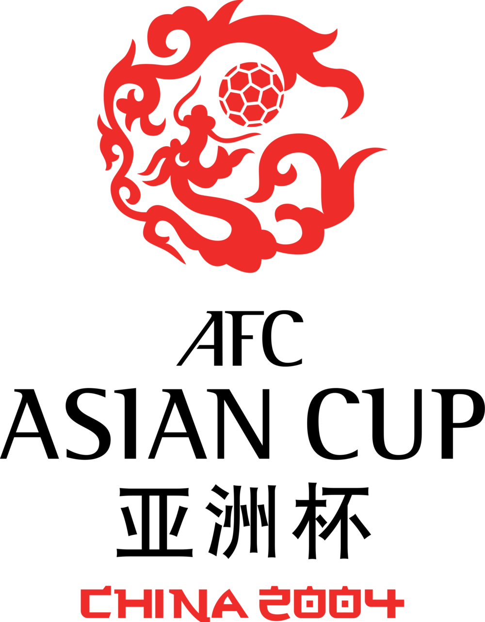 파일:2004 AFC Asian Cup Official Logo.png