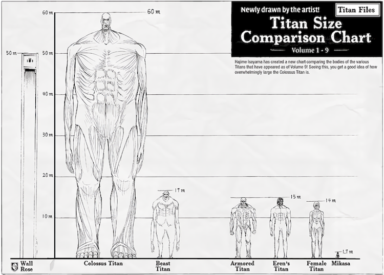 파일:Titan Size Comparison.png